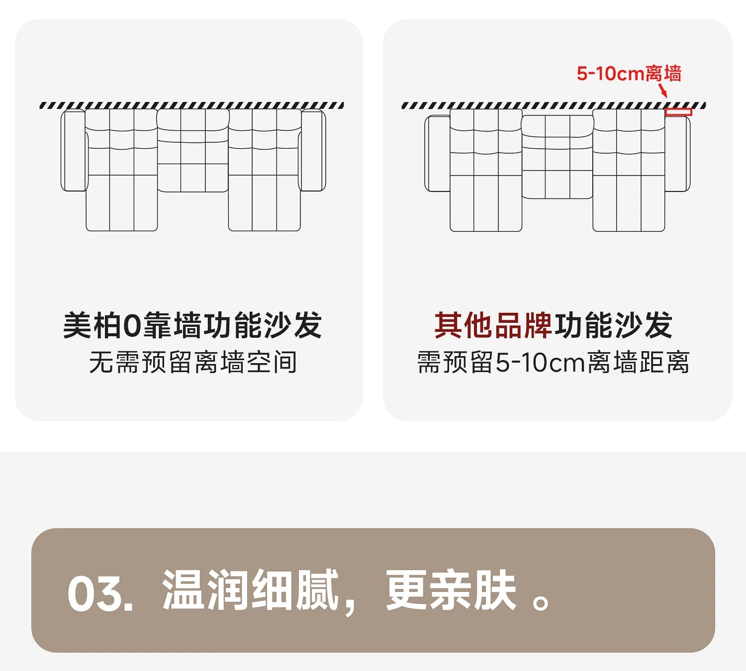 Italian Minimalism Puff Sofa Electric Multifunction Living Room Retractable Floor Sofa Recliner Home Furniture Sofa Cama FYRS